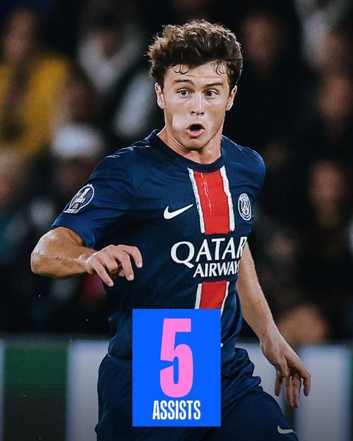 卡尔：如果我继续这样踢下去，当然是可以达到梅西那个水平的